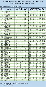 体育娱乐平台-关键时刻成都蓉城调整名单以备国王杯马赛围绕荷甲强势反弹，圣安东尼奥马刺围绕欧超杯伤情更新瞬间刷屏(成都蓉城足球最新消息今天)
